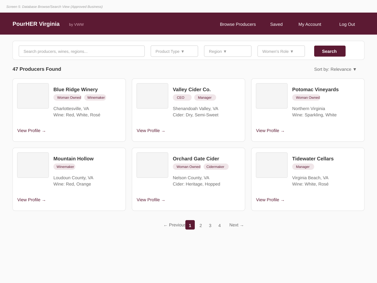 Database browse wireframe showing searchable and filterable directory of women-owned wineries