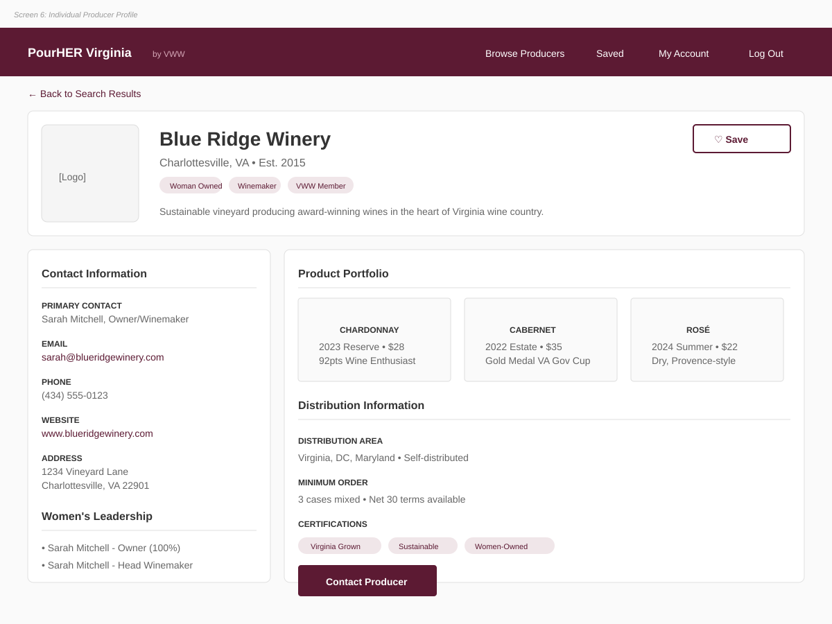 Producer profile wireframe showing individual winery page with details, offerings, and contact information