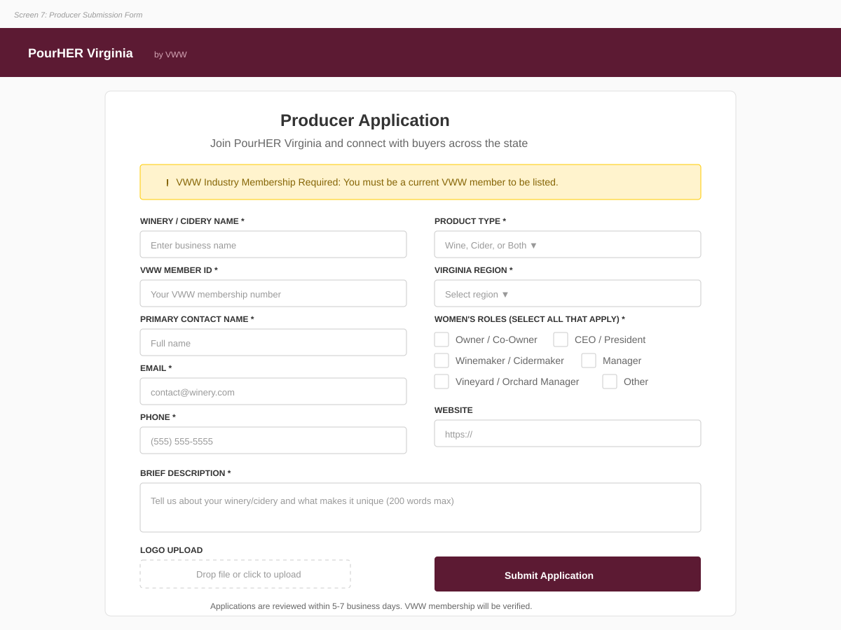 Producer submission wireframe showing form for wineries to submit experiences and tasting events